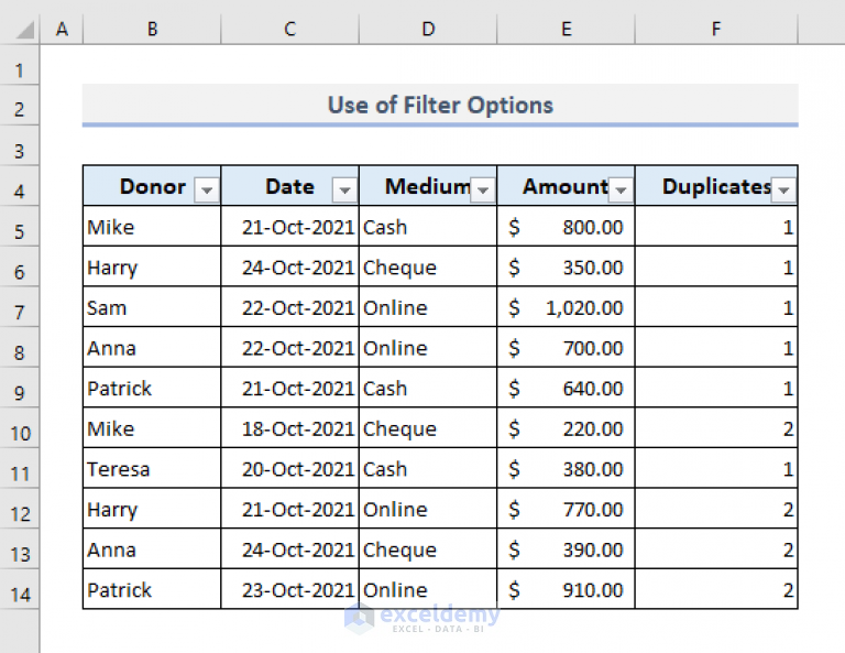 how-to-remove-duplicate-rows-based-on-one-column-in-excel