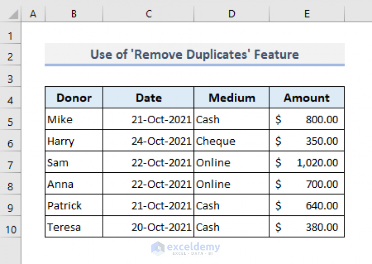 how-to-remove-duplicate-rows-based-on-one-column-in-excel