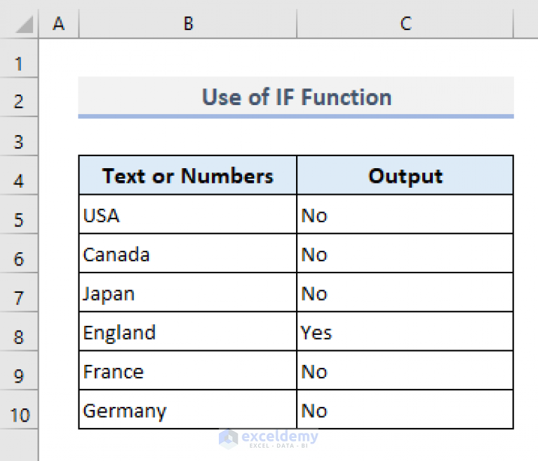 excel-search-for-text-in-range-11-quick-methods-exceldemy