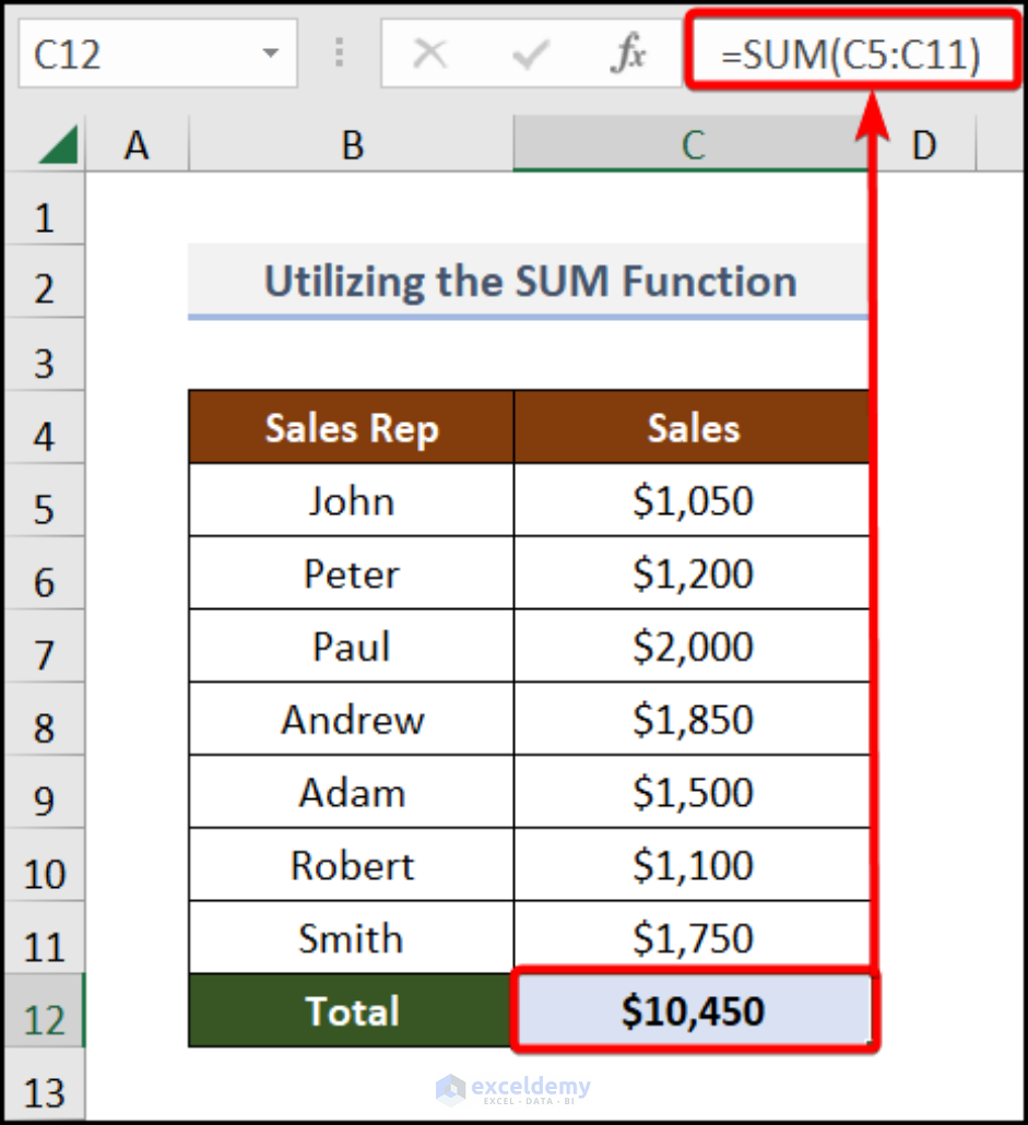 How to Sum a Column in Excel (10 Easy Methods) - ExcelDemy