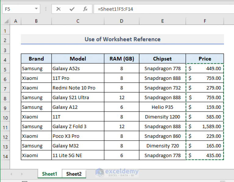 Transfer Data from One Excel Worksheet to Another Automatically