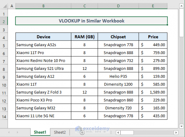 How To Find Data Between Two Sheets In Excel