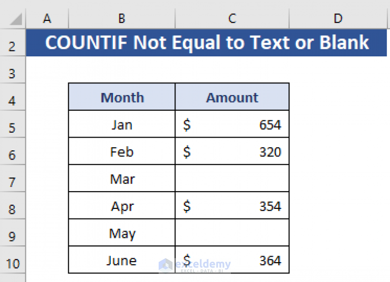 Excel Countif Not Equal To Text Or Blank