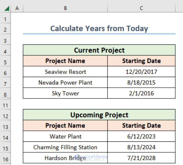 how-to-calculate-years-from-today-in-excel-4-easy-ways