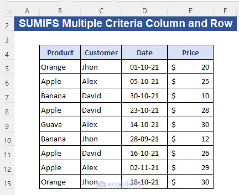 sumifs-with-multiple-criteria-along-column-and-row-in-excel