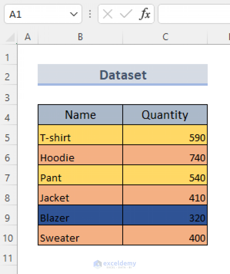 excel-formula-based-on-cell-color-5-examples-exceldemy