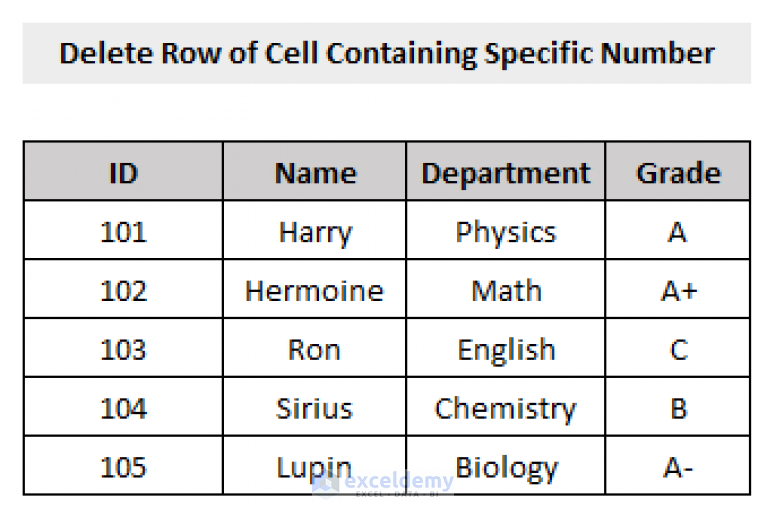 vba-to-delete-entire-row-based-on-cell-value-in-excel-3-methods