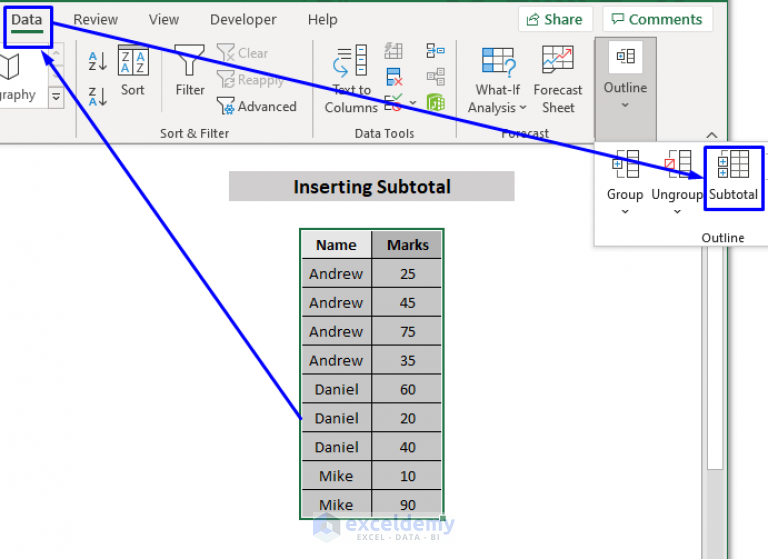 How To Insert Subtotals In Excel Exceldemy 5658