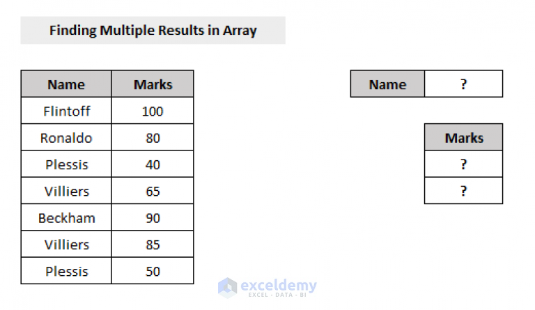 how-to-use-index-match-formula-in-excel-to-generate-multiple-results