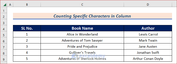 How To Count Specific Characters In A Column In Excel