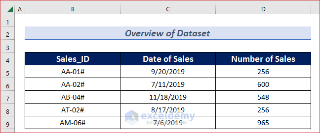 Lookup Value In Column And Return Value Of Another Column In Excel