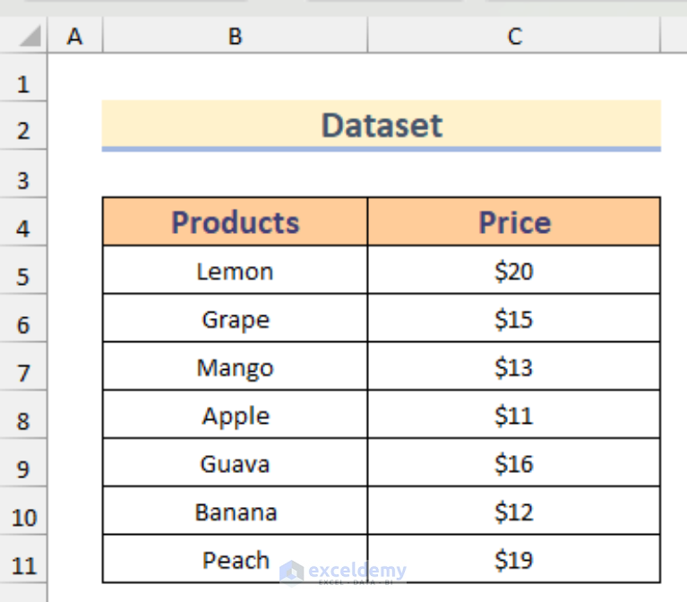 how-to-highlight-highest-value-in-excel-3-quick-ways-exceldemy