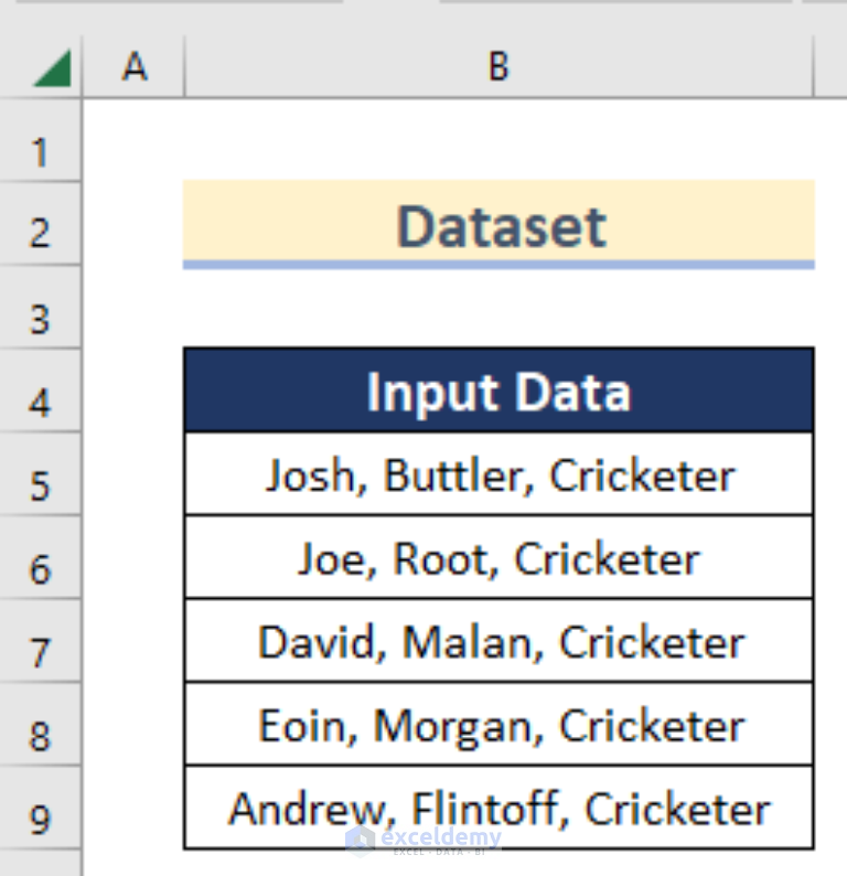 how-to-remove-text-after-character-in-excel-4-easy-ways