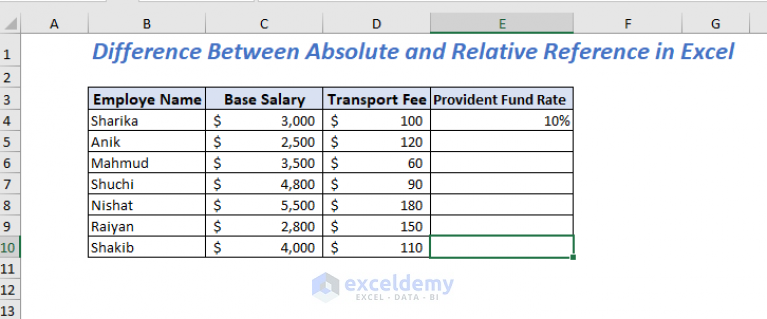 difference-between-absolute-and-relative-reference-in-excel