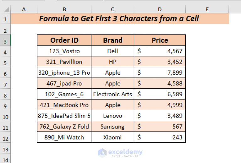 excel-formula-to-get-first-3-characters-from-a-cell-6-ways-exceldemy