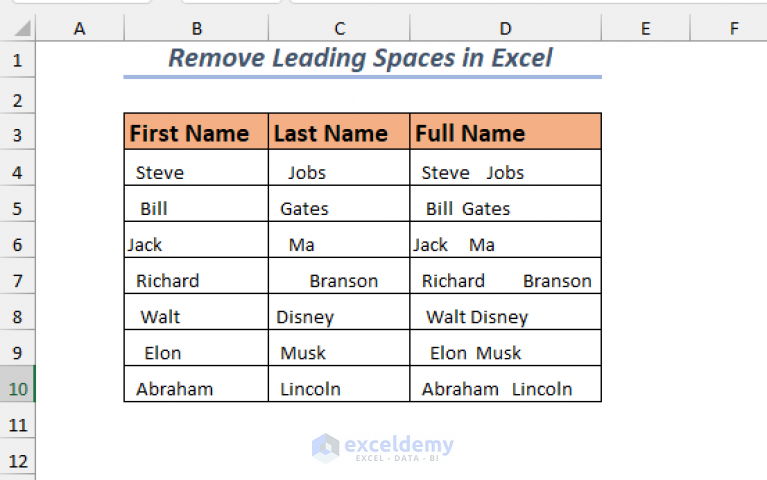 Typescript Remove Leading Spaces