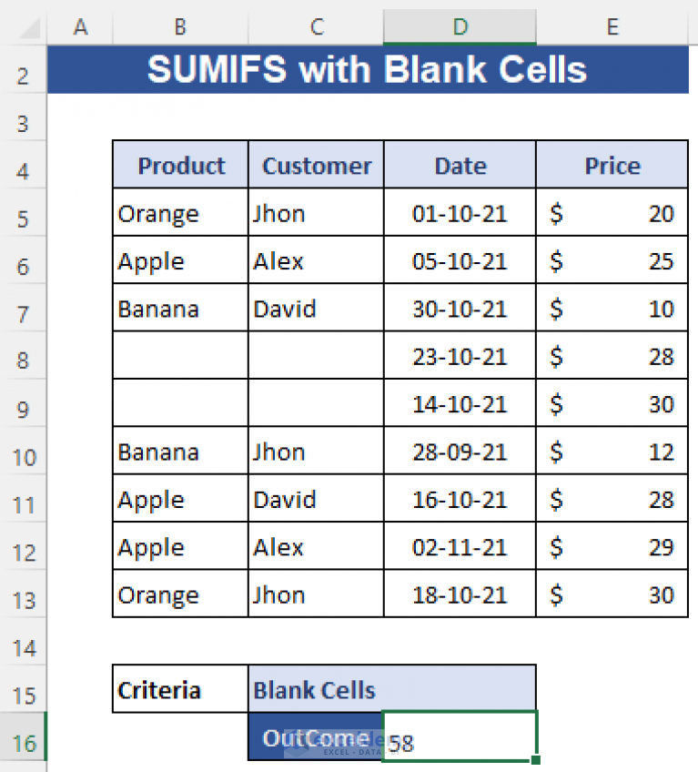 Sumifs With Multiple Criteria Along Column And Row In Excel 5077