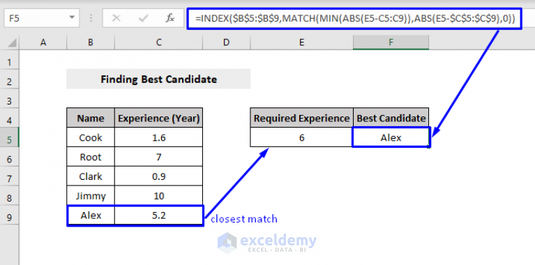 excel-vlookup-to-find-the-closest-match-with-5-examples-exceldemy