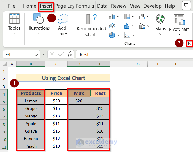 How To Highlight Highest Value In Excel 3 Quick Ways ExcelDemy