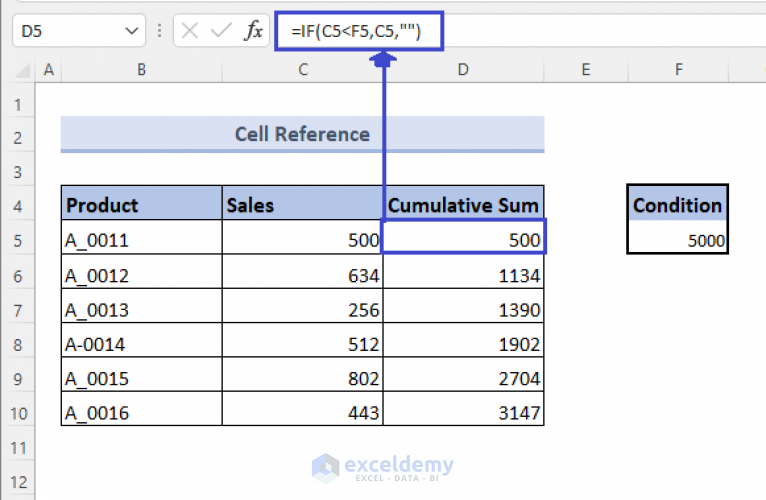 cumulative-sum-in-excel-if-condition-applied-6-methods-exceldemy