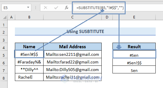 Remove Multiple Special Characters Excel