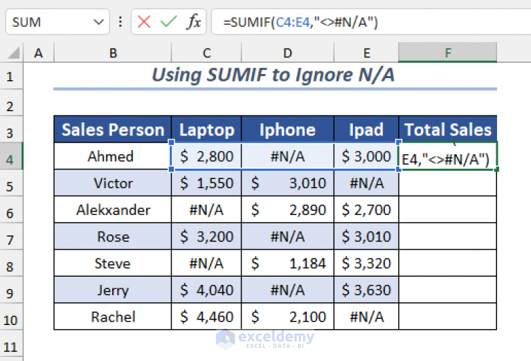 How To Ignore Negative Numbers In Excel Sum