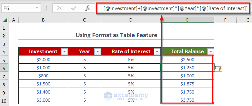 How to Make a Data Table in Excel (4 Effective Ways)