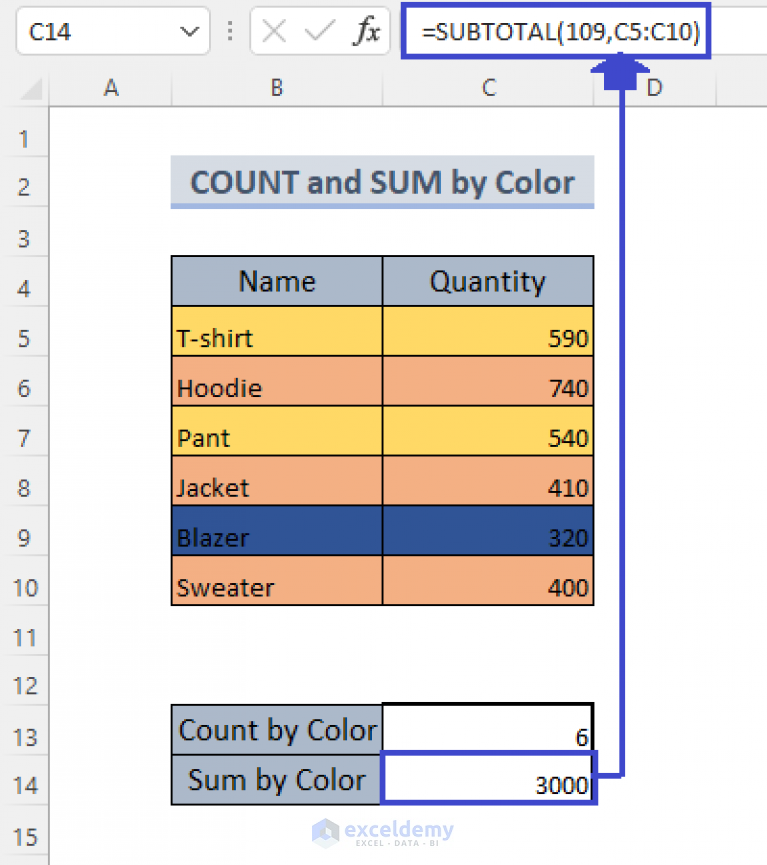 Excel Formula Based On Cell Color 5 Examples Exceldemy 9091