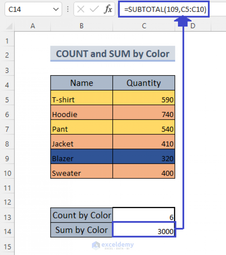 excel-formula-based-on-cell-color-5-examples-exceldemy