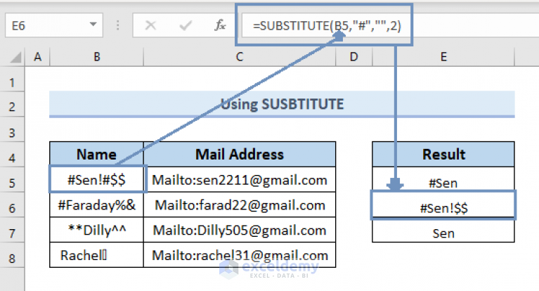 how-to-remove-special-characters-in-excel-4-methods-exceldemy