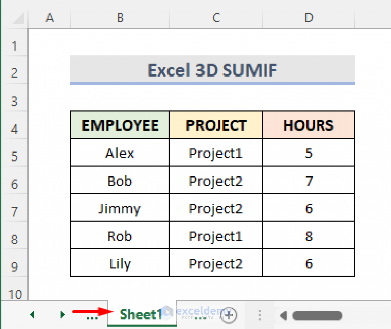 excel-3d-sumif-for-multiple-worksheets-exceldemy