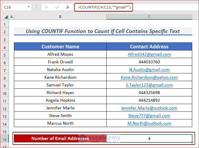 Count If Cell Contains Text Google Sheets