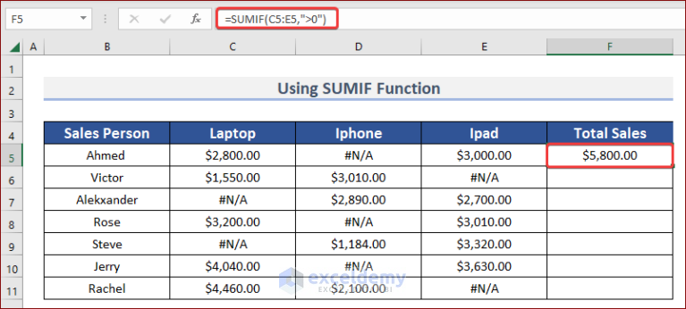 How to SUM Ignore N/A in Excel (7 Simple Ways) - ExcelDemy