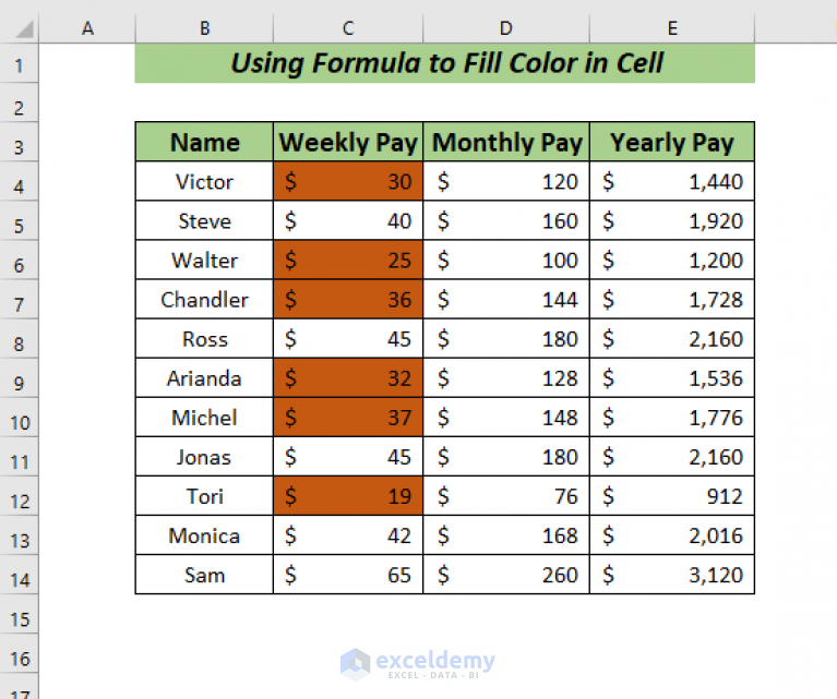 How To Fill Color In Excel Cell Using Formula 5 Easy Ways Exceldemy 6545