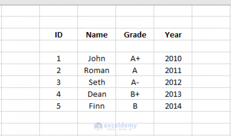 top-7-excel-2022