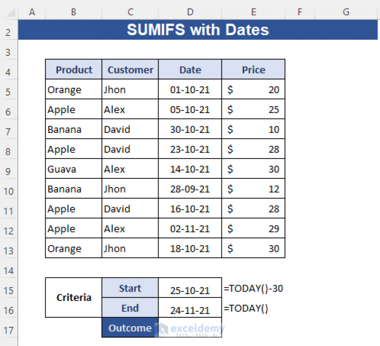 sumifs-with-multiple-criteria-along-column-and-row-in-excel