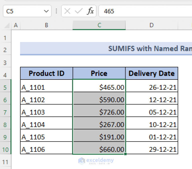 SUMIF Between Two Values In Excel An Easy Way ExcelDemy