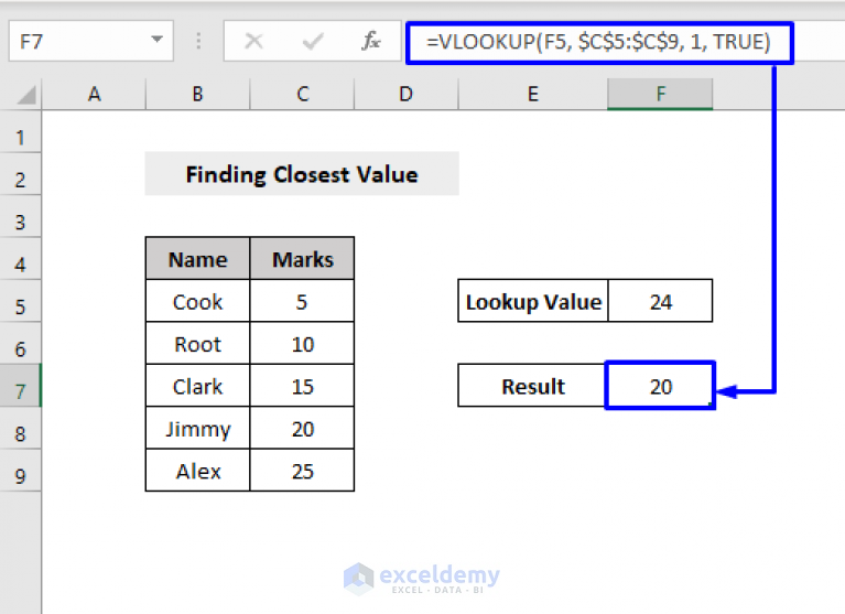 excel-vlookup-to-find-the-closest-match-with-5-examples-exceldemy