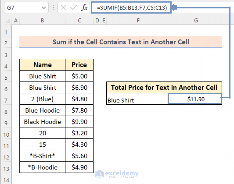 excel-sum-if-a-cell-contains-criteria-5-examples-exceldemy