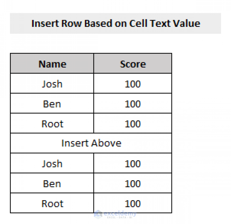 solved-enable-or-disable-button-based-on-multiple-conditions-vba-excel