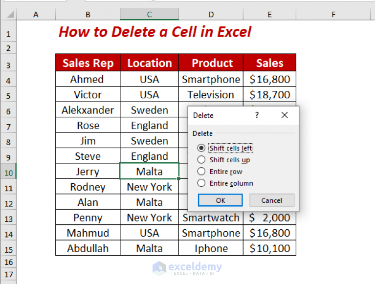 06-tips-how-to-apply-and-customize-cell-styles-in-excel-king-of-excel