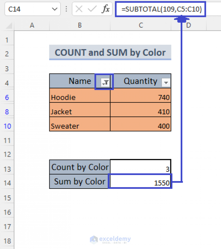 Excel Formula Based on Cell Color (5 Examples) - ExcelDemy