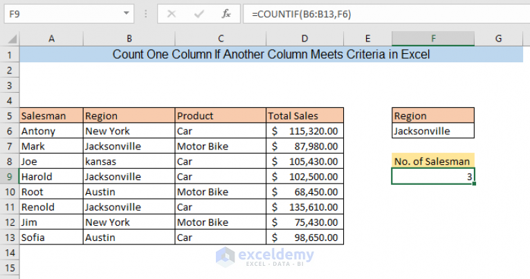 Count One Column If Another Column Meets Criteria In Excel 4 Suitable Ways Exceldemy 6278