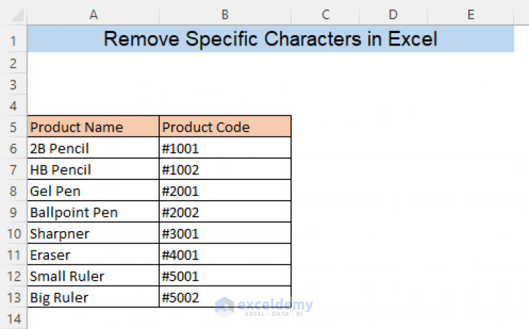 how-to-remove-specific-characters-in-excel-5-ways-exceldemy