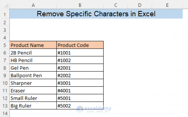 How To Remove Specific Characters In Excel 5 Ways ExcelDemy