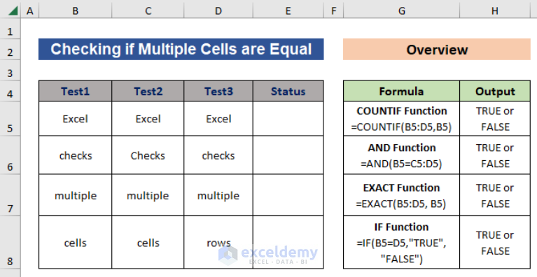 how-to-check-if-multiple-cells-are-equal-in-excel-4-methods