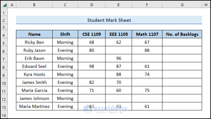 how-to-count-blank-cells-with-condition-in-excel-4-easy-methods