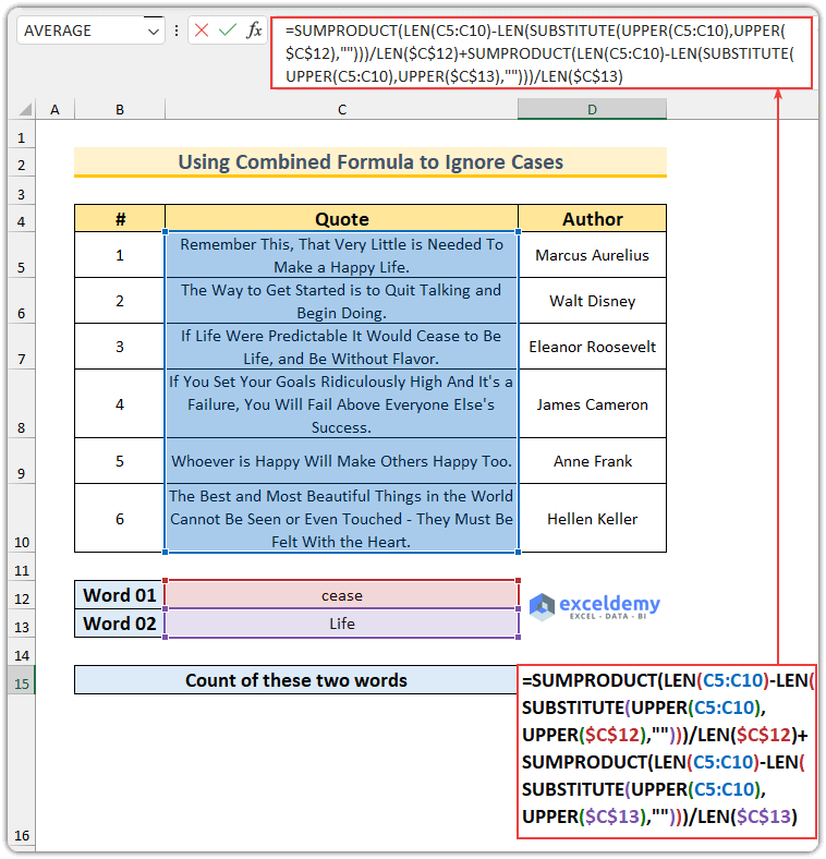 How To Count Specific Words In A Column In Excel 2 Methods 