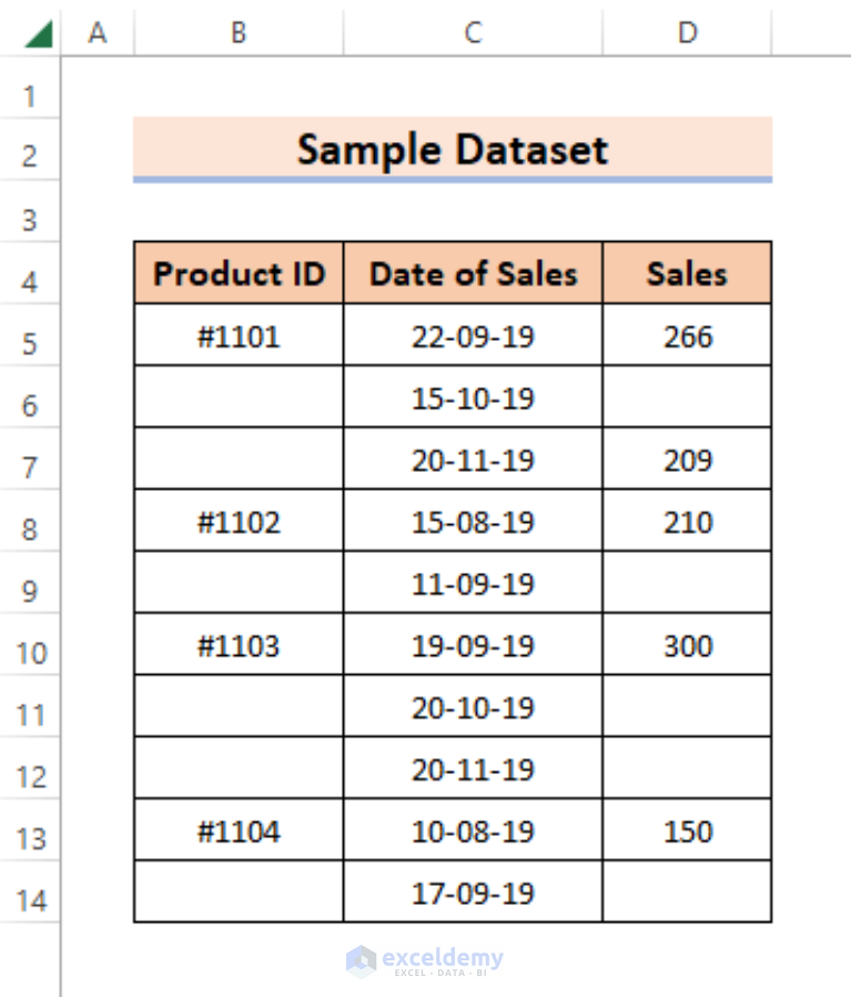 how-to-fill-blank-cells-with-value-above-in-excel-4-easy-methods