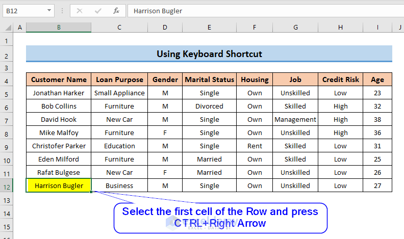 How To Find Last Cell With Value In A Row In Excel 6 Ways 